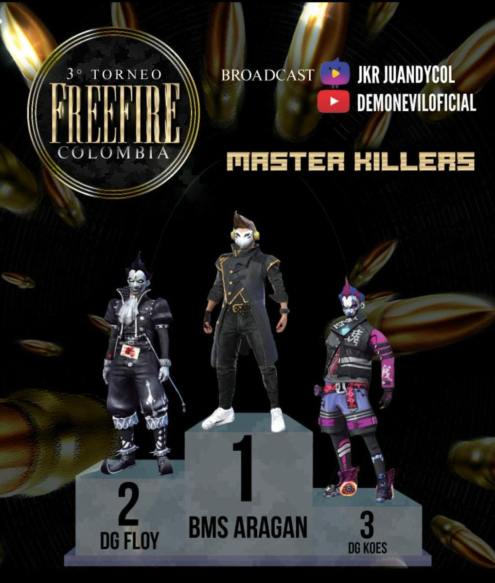 Felicidades DG Floy y <a href="/Koes10P/">Koes10yT</a>  por el 2° y 3° lugar en el podium Máster Killers de <a href="/TorneosFree/">Torneos Free Fire Colombia</a>, SI LOS VEN EN CLASIFICATORIA ¡CORRAN! 🔥😉