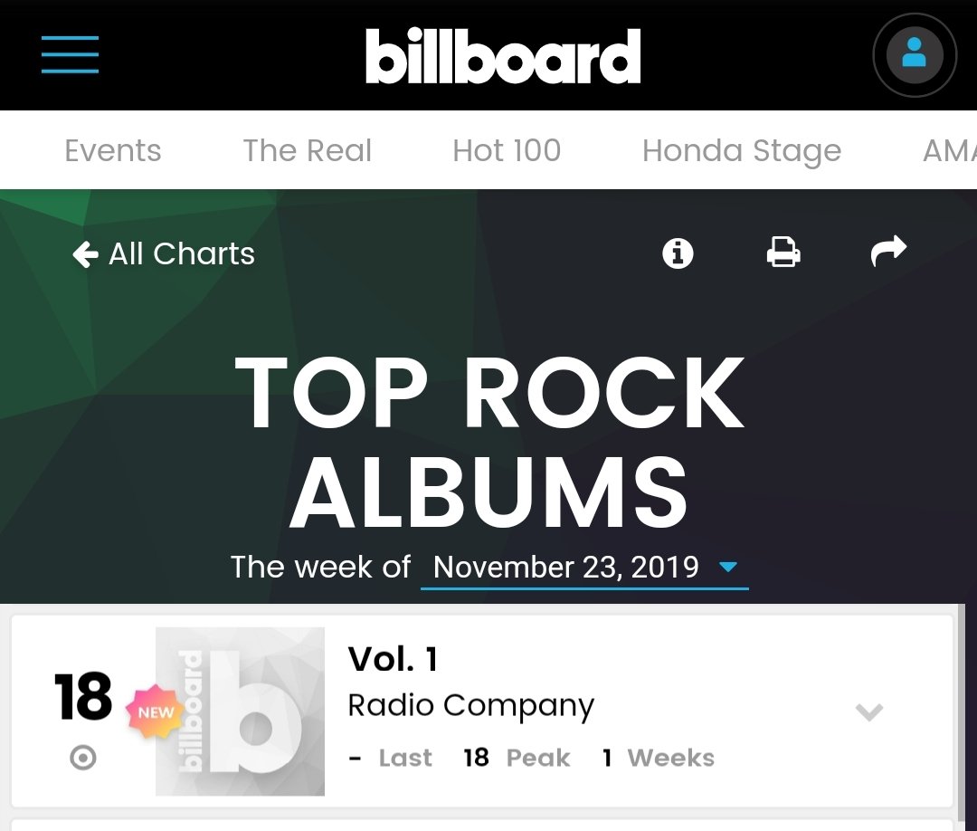 Radio Company Web Chart