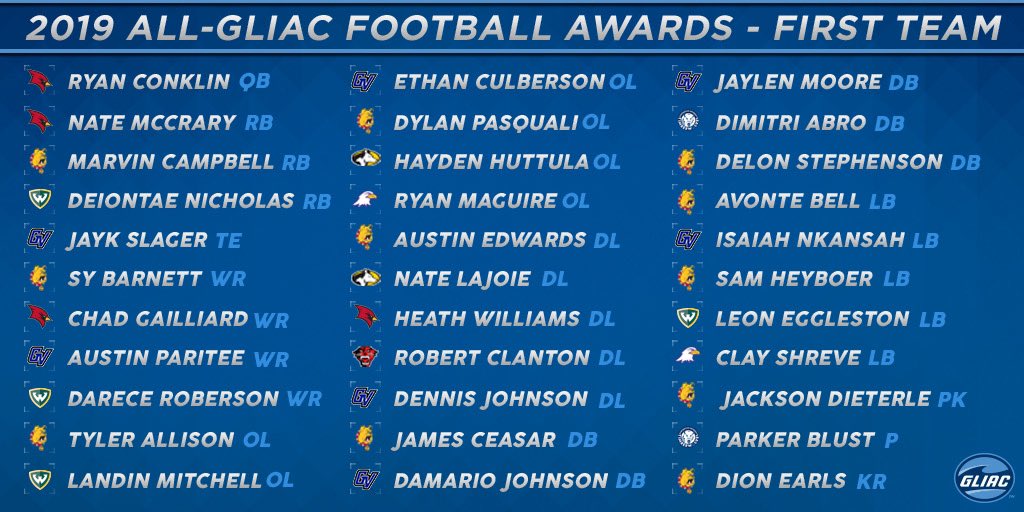 GLIAC tweet media