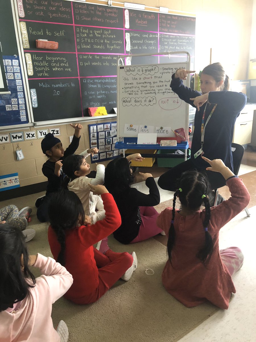 started out as a #mathology lesson on interpreting graphs in gr1 turned into a ‘whole-body  <a href="/dduff77/">Doug Duff</a> inspired-magic-line’ to listen to Ss understanding about ‘more,less than + the same’ of bar graphs + strategies to prove-so much Ts learning and thinking <a href="/peelengagemath/">@PeelEngageMath</a> <a href="/ICRyTack/">Ryan Tackaberry</a>