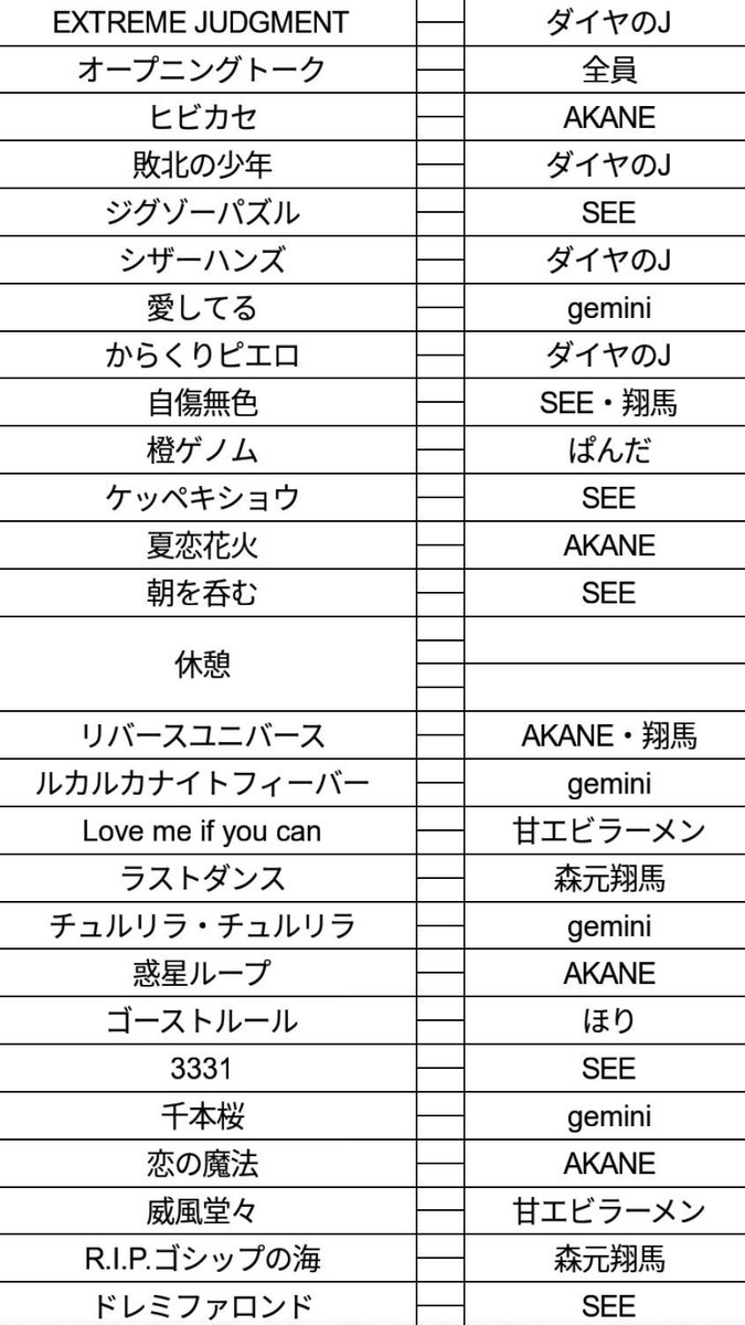 敗北の少年 敗北の少年