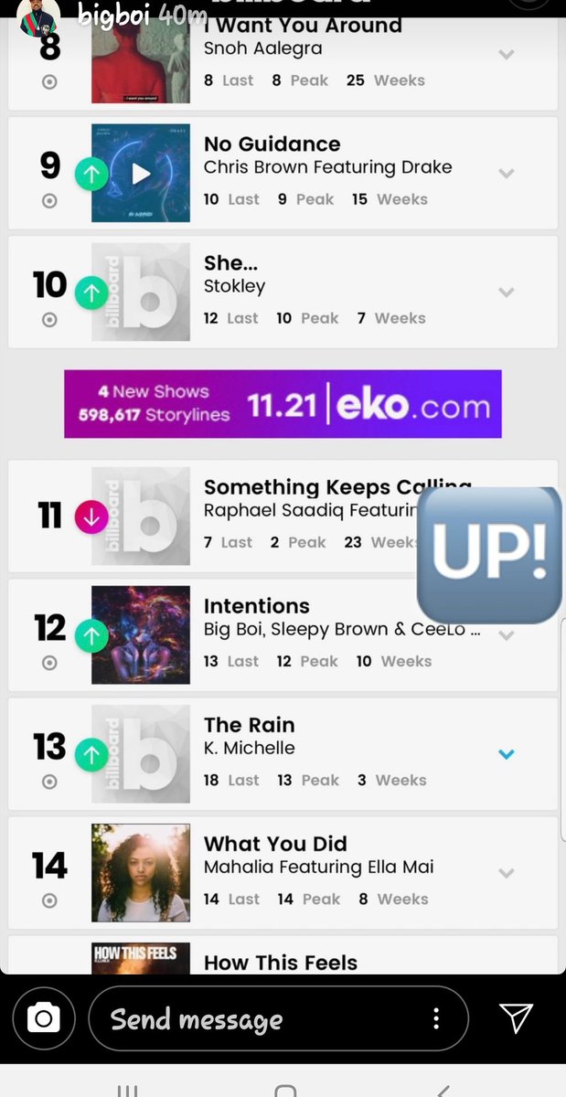 Song is going up intentions ft ceelo green #BigSleepOver <a href="/KingJames/">LeBron James</a>