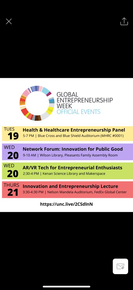 This week in entrepreneurship!