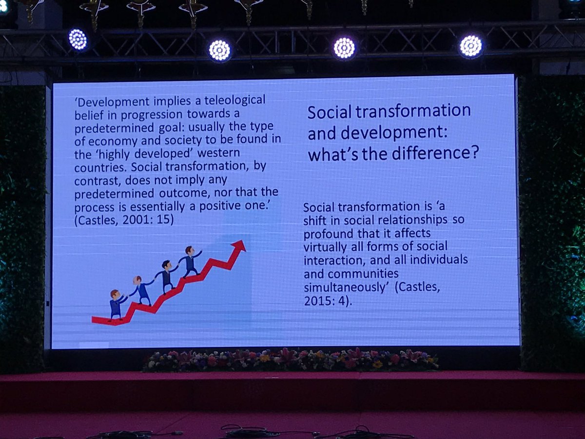 UEA UNESCO Chair (@unescochair_uea) on Twitter photo .<a href="/PantRobinson/">Anna Robinson-Pant</a>, drawing fr Castles, explores difference between development & social transformation. Development is ‘going up the stairs’ towards a predetermined goal (often ‘good’) while social transformation is a change in relationships leading to multiple outcomes #GALACST .<a href="/PantRobinson/">Anna Robinson-Pant</a>, drawing fr Castles, explores difference between development & social transformation. Development is ‘going up the stairs’ towards a predetermined goal (often ‘good’) while social transformation is a change in relationships leading to multiple outcomes #GALACST