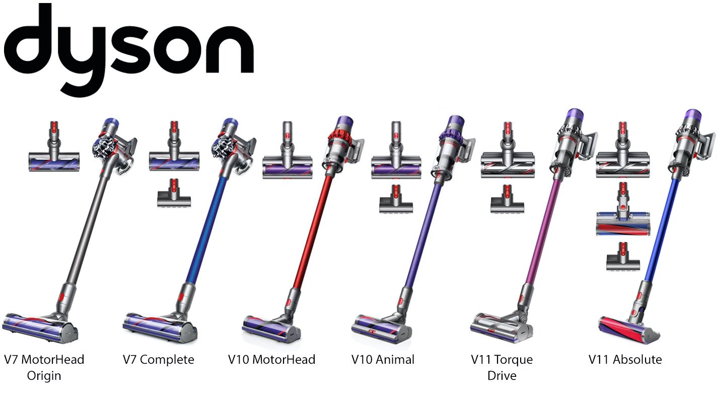 Как отличить dyson