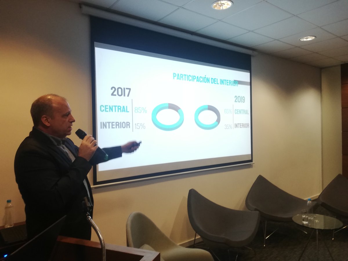 innovanews_'s tweet photo. El director de @digipar @carlosniz nos cuenta que han logrado una expansión hacia el interior, que hoy pasó del 10% a más del 35% dentro de la participación de su volumen de negocios. "Estamos contribuyendo con el desarrollo del agro, la industria", indicó en #PyINNOVA https://t.co/crHSTkUmeL