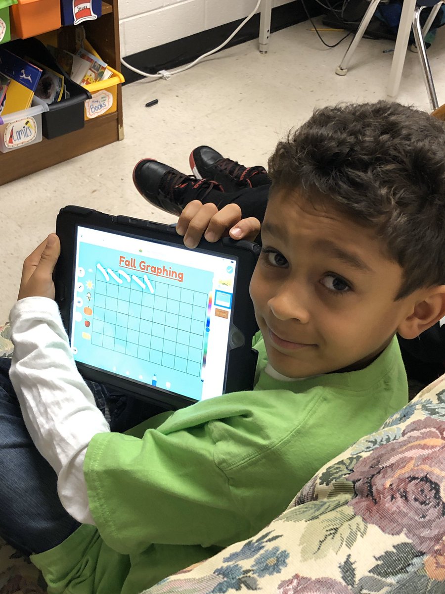 amandalovett's tweet photo. Graphing and answering questions  on @Seesaw.  #LiveLeadLearn https://t.co/w8OZcmJykS