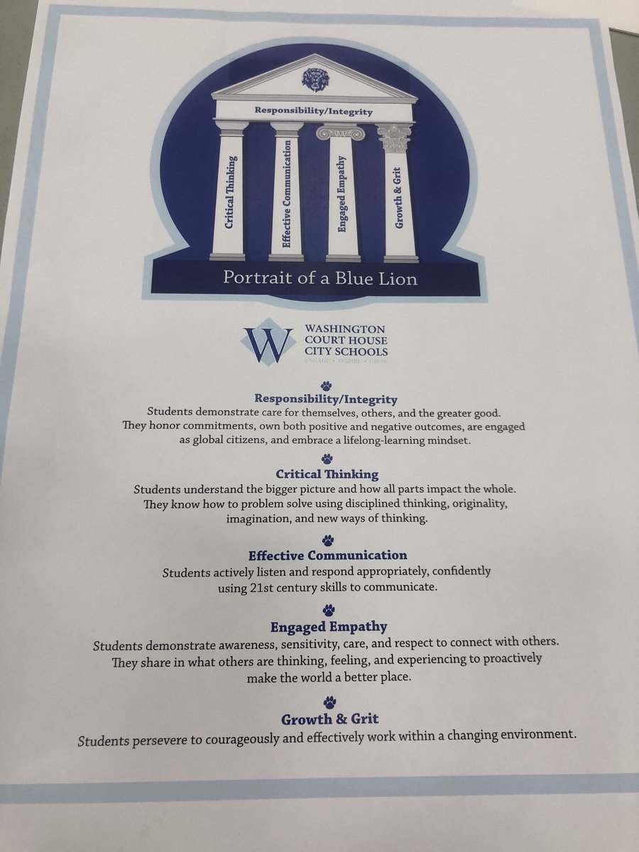 Honored to be a part of this inspirational process.