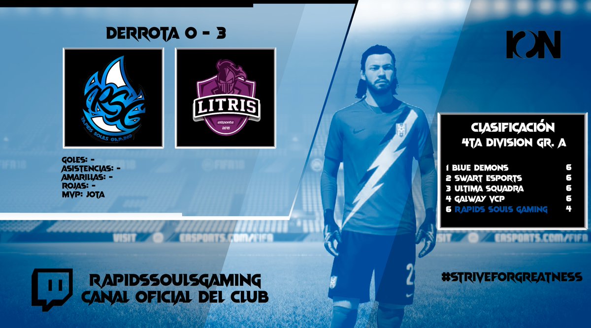 Rapids Souls Gaming tweet media