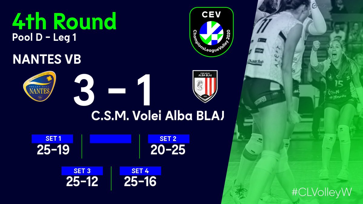 neptunes_volley's tweet photo. ⚠️[1ère J. #CEVolleyCL]⚠️
🏐 VB NANTES 3/1 CSMV ALBA BLAJ
▶️ Impression...Nantes !
👉 https://t.co/KtYBlg8EWx

@CEVolleyball @CEVolleyballCL @LNVofficiel @FFvolley @NantesMetropole @paysdelaloire @loireatlantique @DameDeSport @Hit_infos @presseocean @sports_ouest @NantesSport https://t.co/kNYg4nFDHo