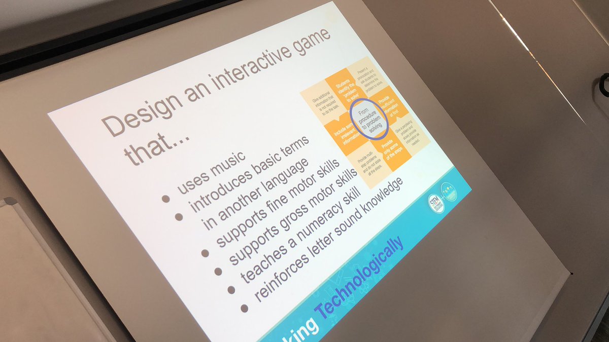 pkcc1's tweet image. #stem500 #edtechsa design an interactive game that