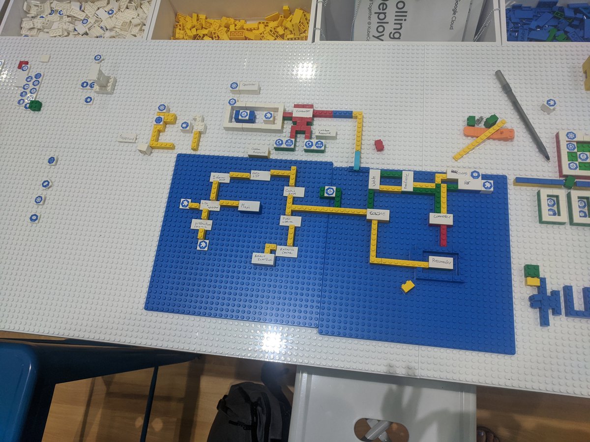 directxman12's tweet image. Result of a mini #kubebuilder meetup at the Google Cloud Community Lounge: a Lego architecture diagram of a KB operator! #KubeCon