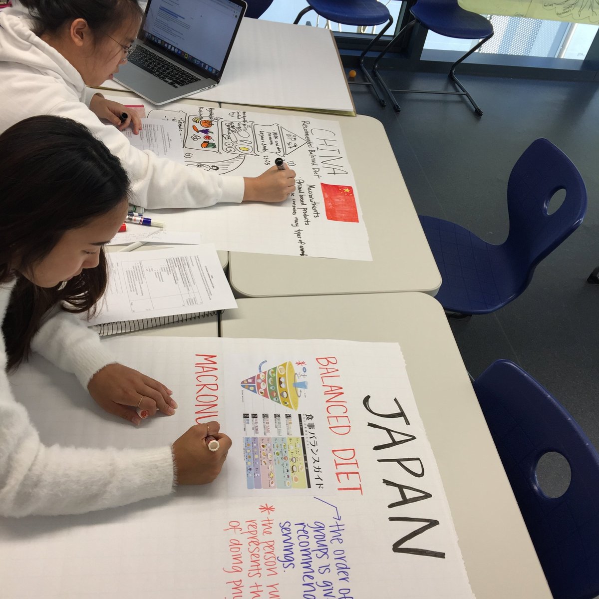 VarsitySEHS's tweet photo. What do balanced diets look like in different parts of the world? 🌏 #Topic3 #IBSEHS #ibdp #ib_dp  

My #varsitySEHS learners started their research at: https://t.co/qs1IVVx5Du 

Awesome link back to @SFS1912 hosting @junejolee food ethnographer! #sfs1912 #sfslearns https://t.co/IqUOvyv3n6
