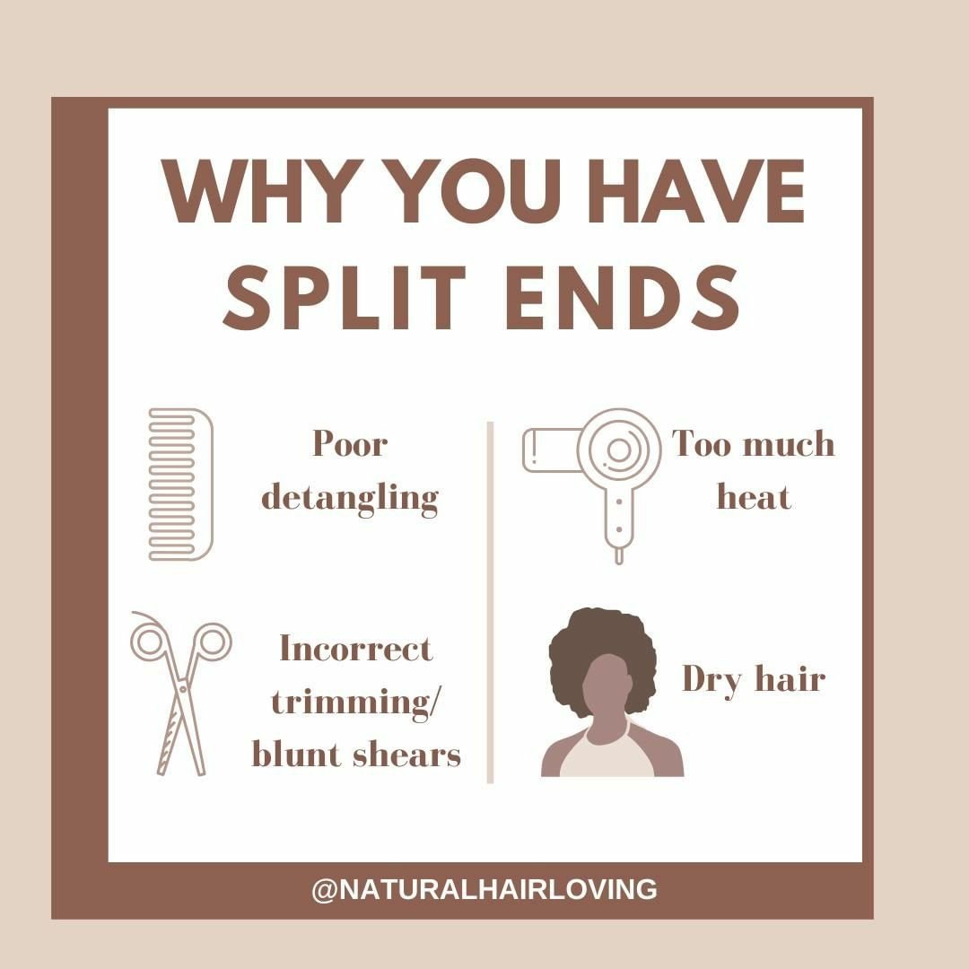 What are split ends? - WECOLOUR