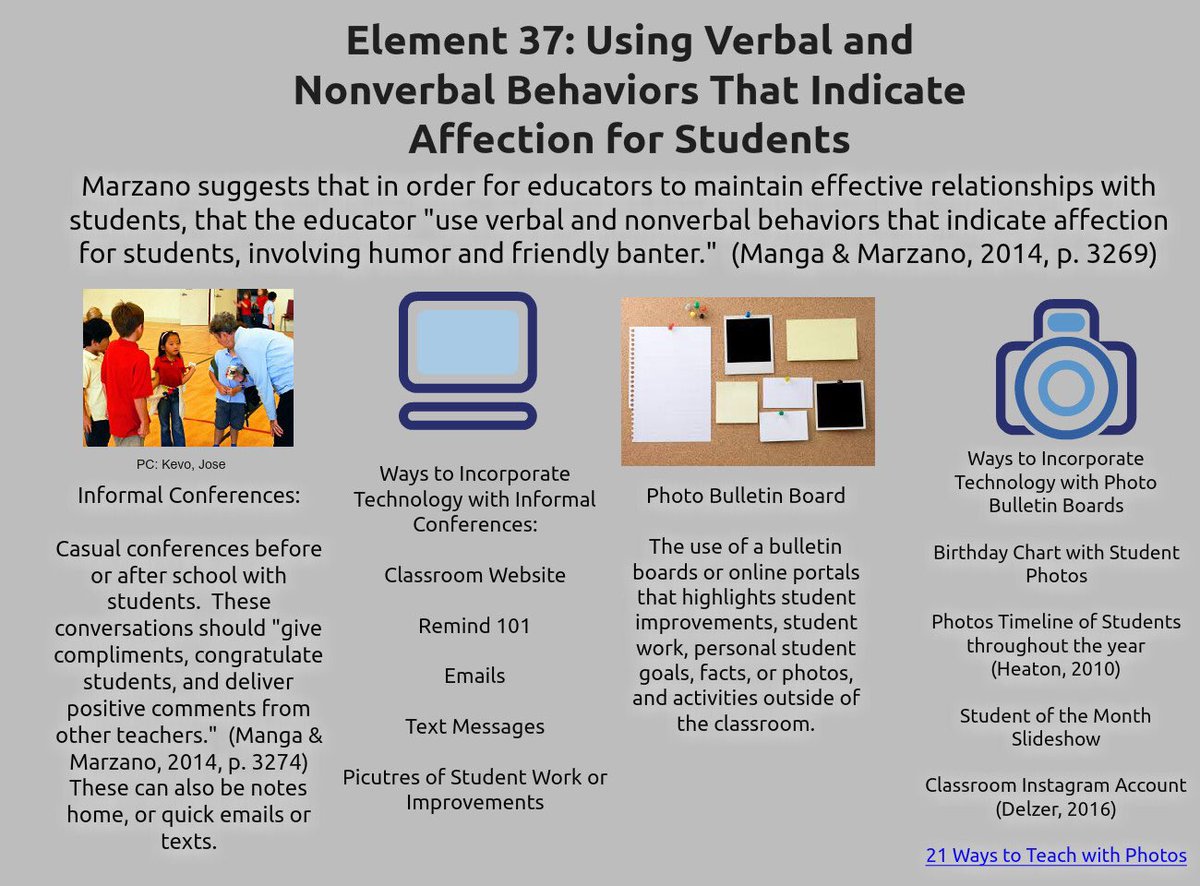 Marzano Elements Chart