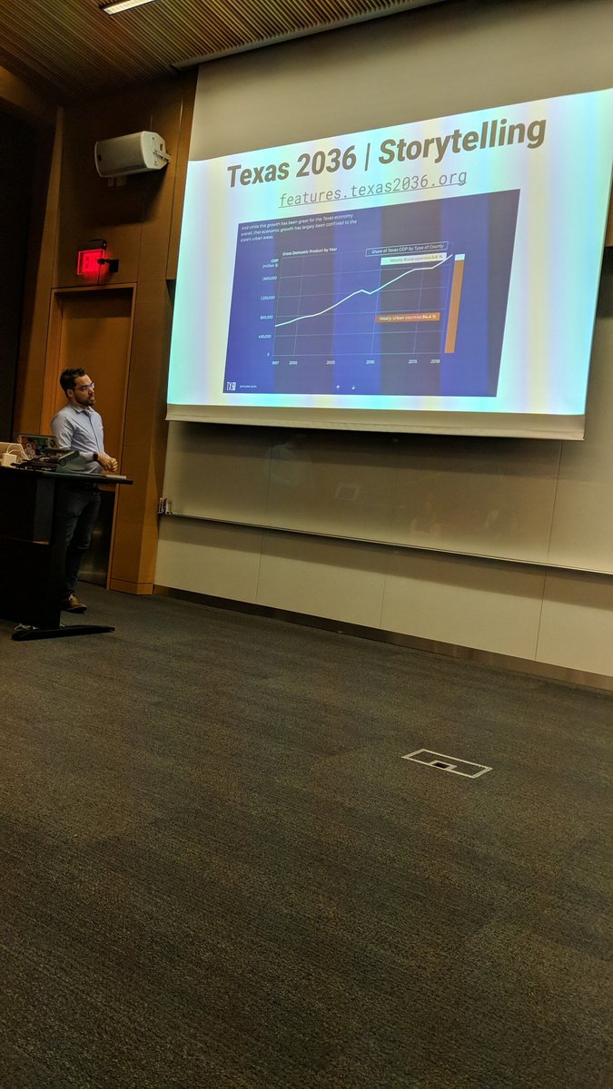 <a href="/RLadiesAustin/">R-Ladies Austin</a> lightning talks. This one is all about public data. Thanks <a href="/mrworthington/">Matt Worthington</a> !
