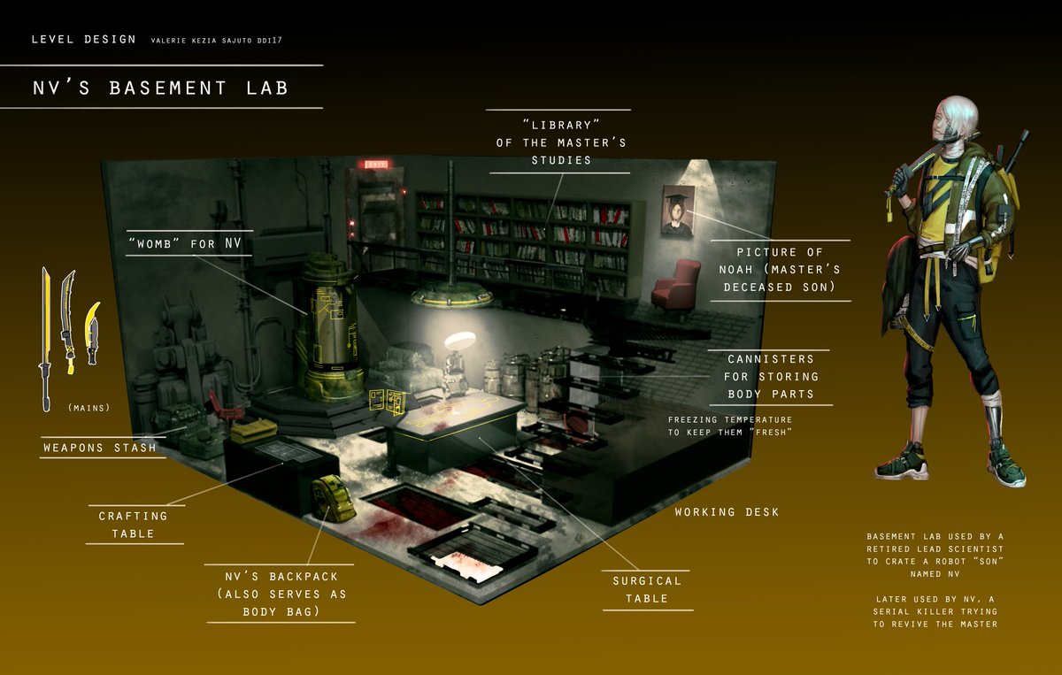 DGA students came to our class looking for interior concepts to model and i got reminded of this concept design i did from a few months ago 👀
NV the serial killer's lab! 