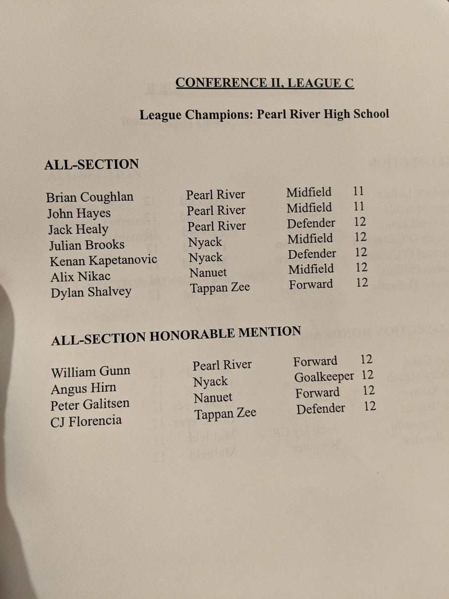 Congrats to the Nyack players being celebrated tonight at the all section dinner