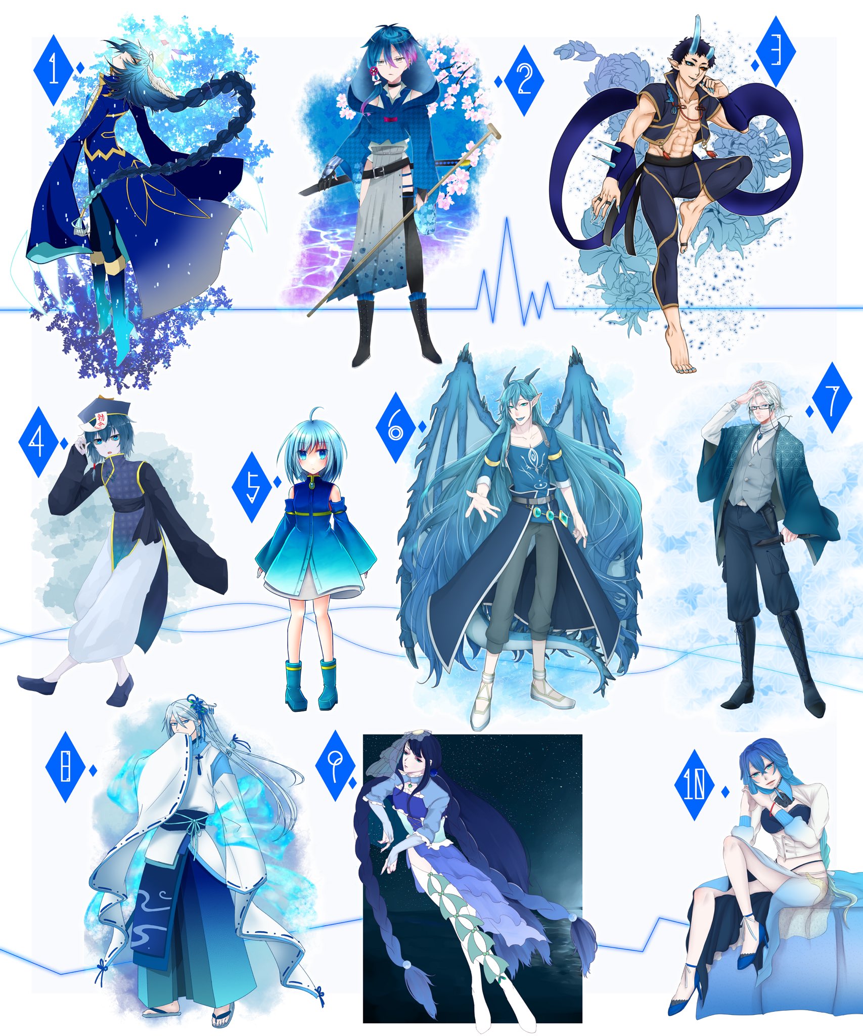 サクヤページ サクヤ (@Sa_kuy_a8x8) / X