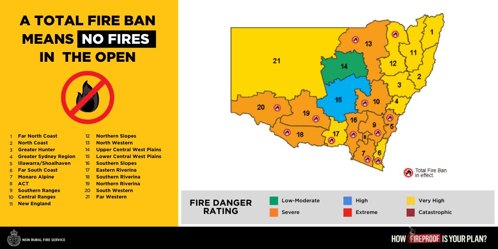 NSWRFS's tweet photo. A Total Fire Ban has been declared for 12 areas tomorrow, Thursday 21 November 2019, due to forecast hot, dry and windy weather. 

Now is the time to have a discussion with your family and know what you'll do if fire threatens. #nswrfs #nswfires https://t.co/2wBRJO4uVI