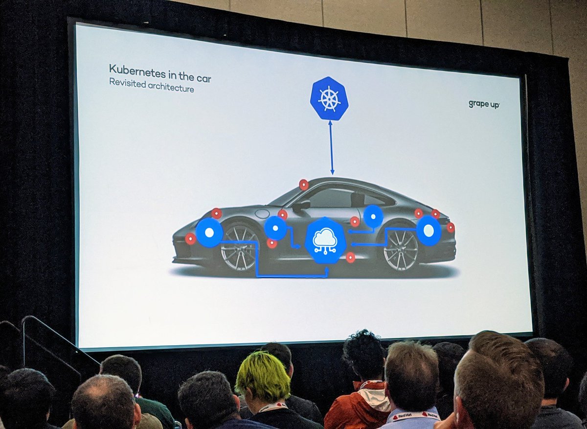 filiyT's tweet photo. Kubernetes in cars!! What a crazy world #kubecon2019 https://t.co/i9tID8lDGL