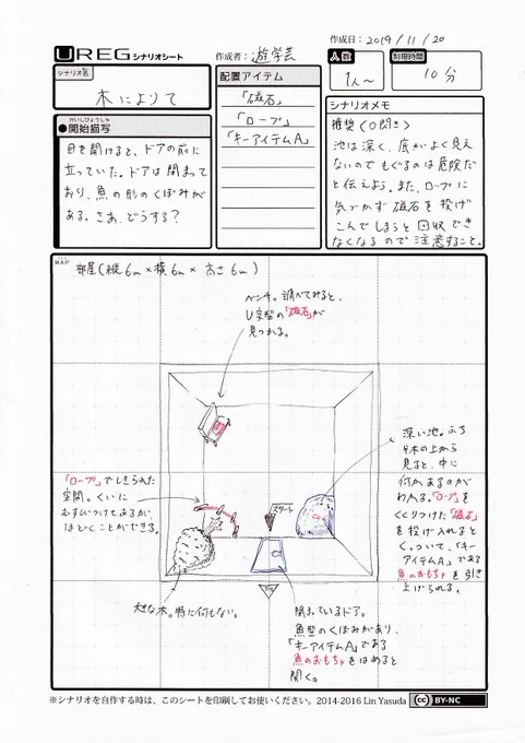 【#1日1アレグ 28日目 】 目を開けると、ドアの前に立っていた。ドアは閉まっており、魚の形のくぼみがある。さあ、どうする?  【#脱出ゲーム】 #ゲムマ2019秋 #ゲムマ #ゲームマーケット #UREG #装いの魔王城 #TRPG 