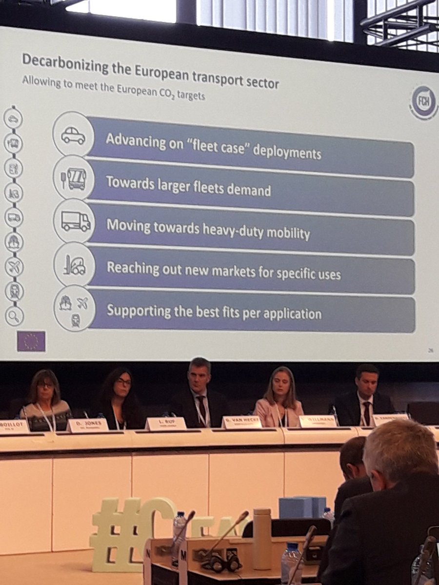 Lionel Boillot introducing FCH JU support at the Review Days - "we are moving towards support for heavy-duty mobility", naming the H2Haul project of course! #CleanHydrogen #netcarbon