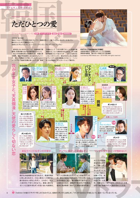 韓国tvドラマガイド Kankoku Tvguide 19年11月 Twilog