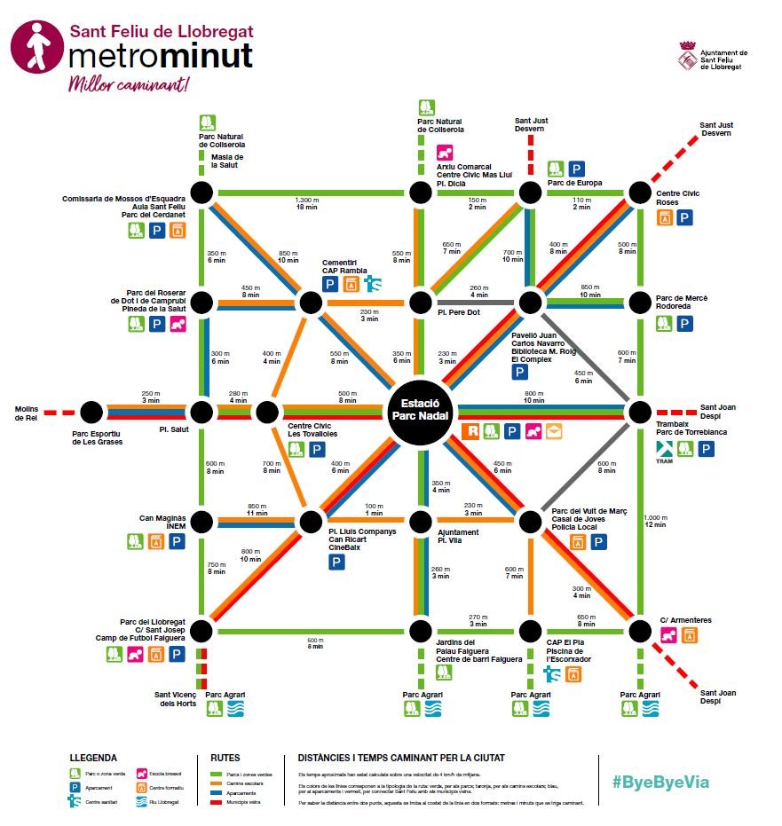 Hem actualitzat el metrominut afegint altres equipaments i centres d'interès de #SantFeliu. #ByeByeVia
Més informació: santfeliu.cat/go.faces?xmid=…