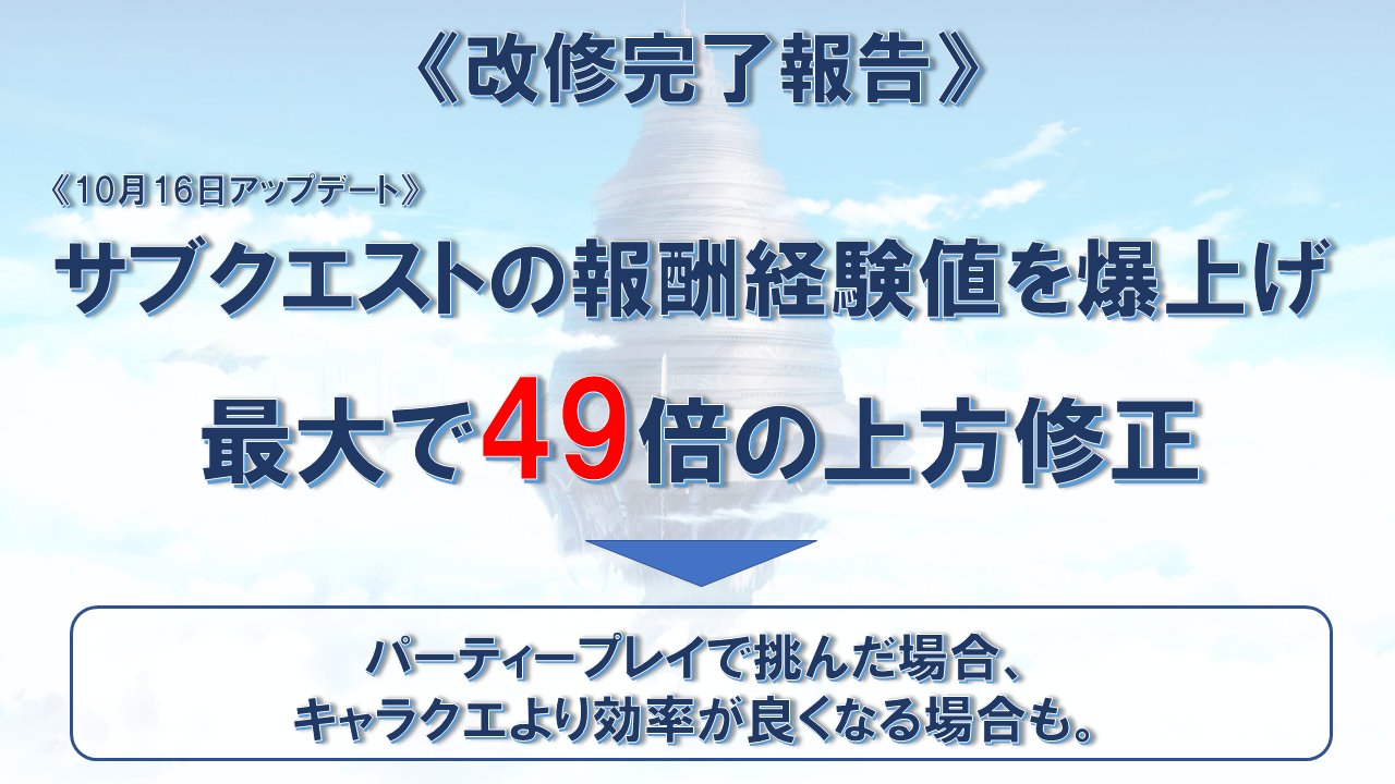 公式 ソードアート オンライン インテグラル ファクター Saoif 近日 レベルキャップ解放予定 サブクエストの報酬経験値が 最大 49倍 に大幅アップ中 仲間たちとパーティーを組んで一緒に挑むとレベルアップがさらに