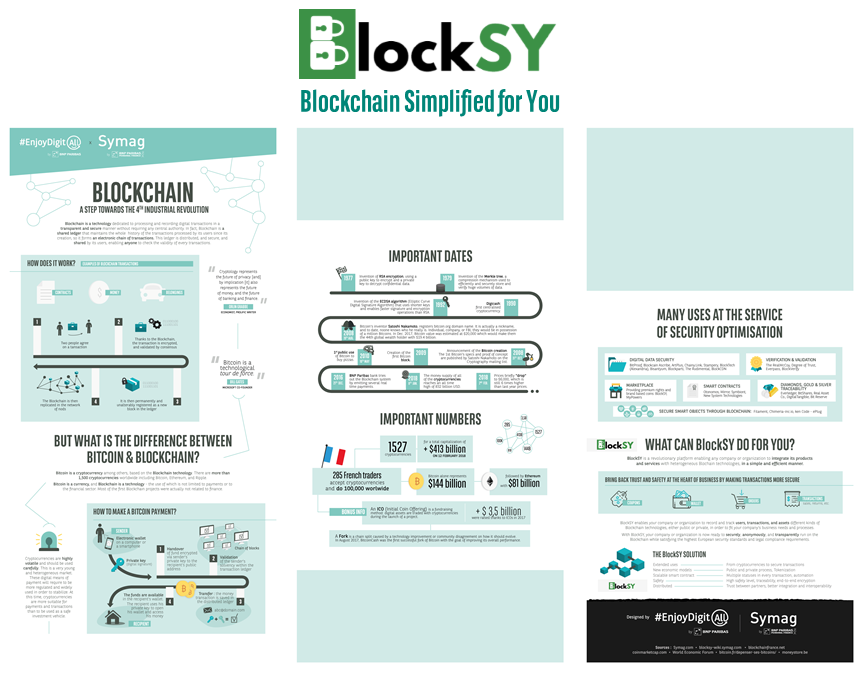 BlockSY ➡️ Blockchain Simplified for You 🚀 tweet media