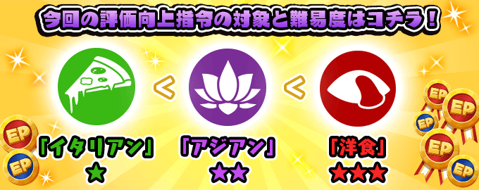 さつてんレストラン 公式 Strk Res Twitter