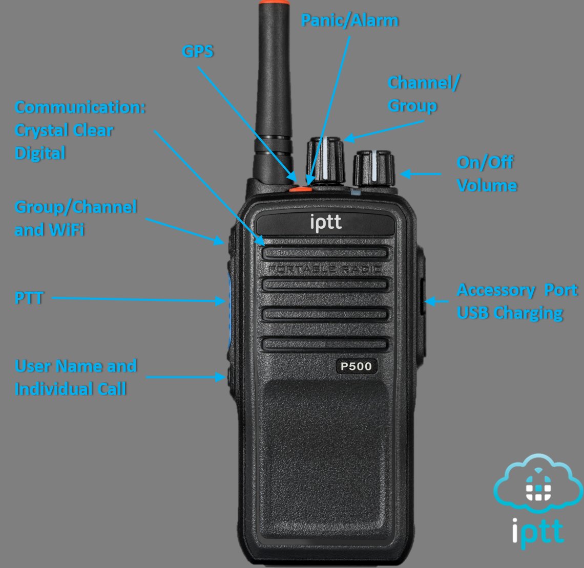 iPTT_poc's tweet photo. Meet the iPTT P500 - probably the best non-display POC Radio Terminal available today.
Want to know more?
Call 01202 240 366 or Email info@iPTT.co.uk
#iPTT #PTT #internationalPushToTalk #POC #PushToTalkOverCellular #BroadbandPTT #NationwidePTT #InternationalPTT #P500 #POCRadio https://t.co/L221PRQlko