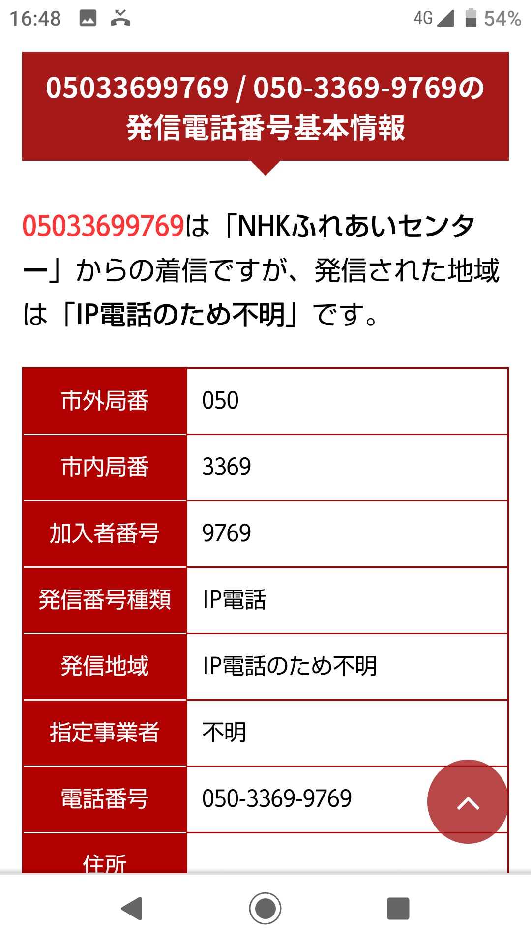 いんむくん On Twitter Nhkふれあいセンター から電話来たけど番号調べたら謎 何故か借金の広告