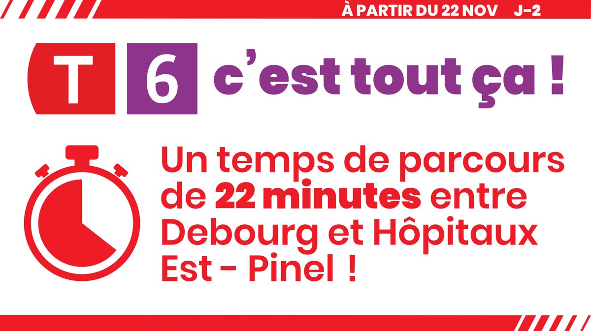 Ligne_T6's tweet photo. @Mairie3Lyon @Mairie8Lyon @Venissieux_ 🗓️ J-2 avant la mise en service de la ligne T6 !
Essayez T6 gratuitement le 22 novembre 2019 de 14h30 à fin du service : l’occasion parfaite pour découvrir les 6,7 km de nouvelle ligne 🆕🚊 !
>> https://t.co/72zRjrPf2Q https://t.co/Nb0zMxJRVK