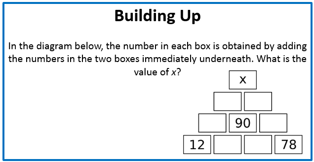 Challoner Maths tweet media