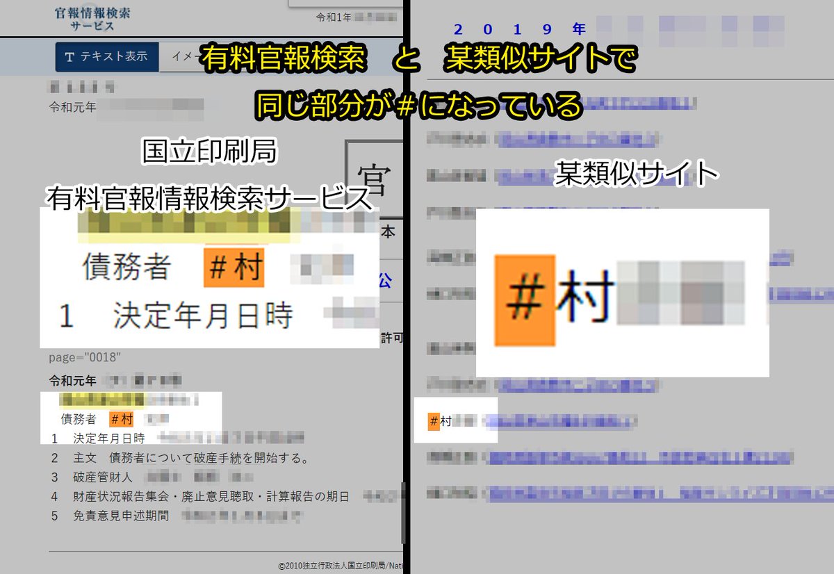 Nuco Jp Normal Cat 破産者マップ および 某マップの情報元は 国立印刷局 官報情報検索サービス 有料 から 転載している証拠を発見 根拠は の文字 有料版官報検索では外字は になっている 破産者マップ 某マップでも同様に となっている