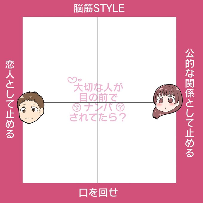 自分的メモも兼ねてやりました(素材お借りしました 