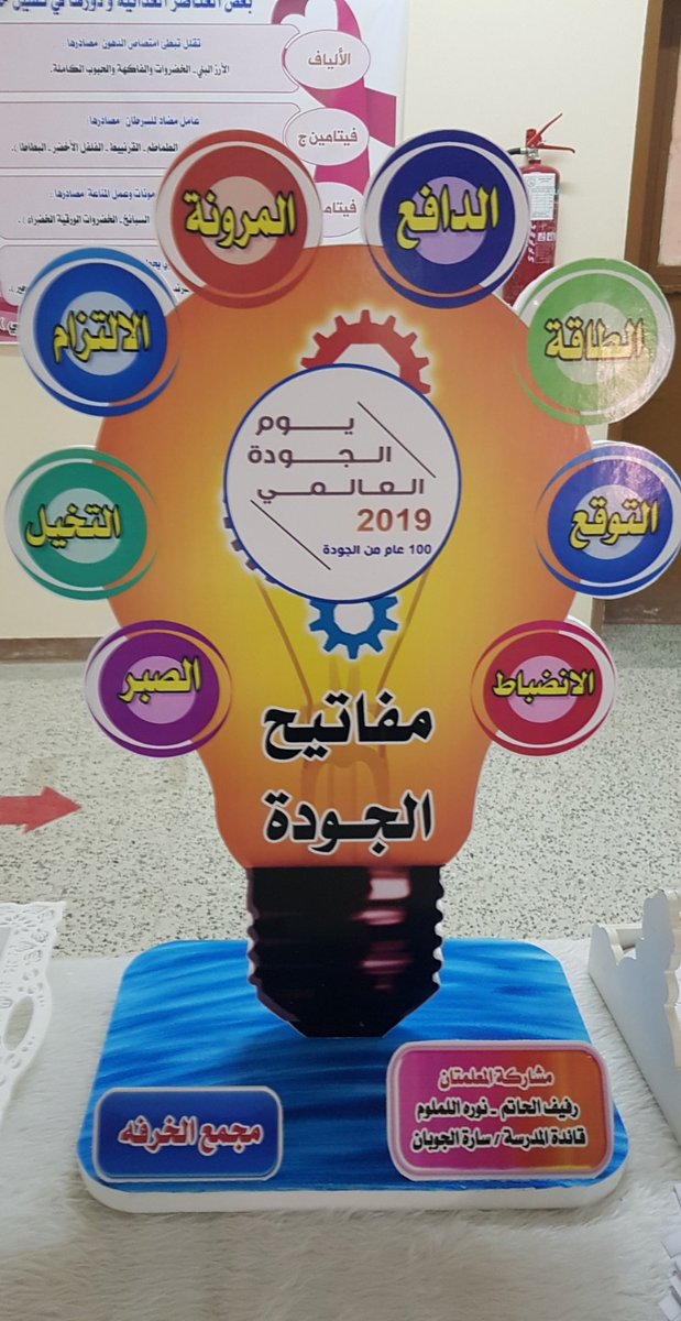 aljawda55's tweet photo. تم في يوم الاربعاء موافق ٢٣-٣-١٤٤١ 
تفعيل اليوم العالمي للجودة في متوسطة وثانوية الخرفة ..
تحت شعار ( ١٠٠ عام من الجودة ) .. https://t.co/RM1XeqPG3x