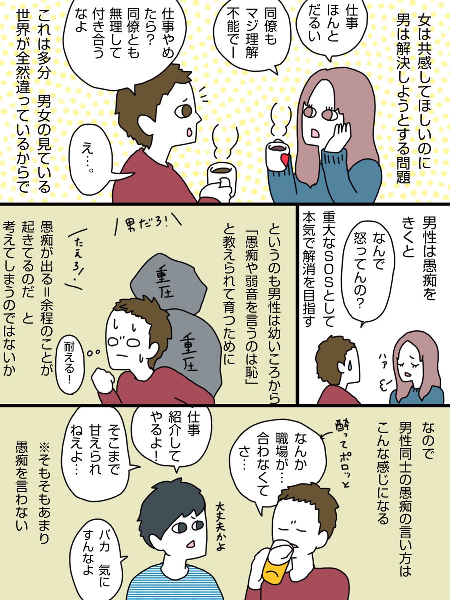 「愚痴を聞いてくれない彼氏・夫」「愚痴をちゃんと聞いてるのに、聞いてない!と怒る彼女・妻」には、こういうことが起きてるんでは?という漫画です。
価値観の違いが邪魔をして、うまく優しさが伝わらない事って結構ありますよね。
 