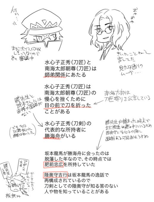 スガノ 永汰 さん と Naixnai15 のやりとり 2 Whotwi グラフィカルtwitter分析 スガノ 永汰 さん と Naixnai15 のやりとり 2 Whotwi グラフィカルtwitter分析