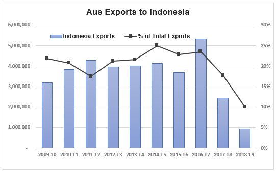 Market Check tweet media