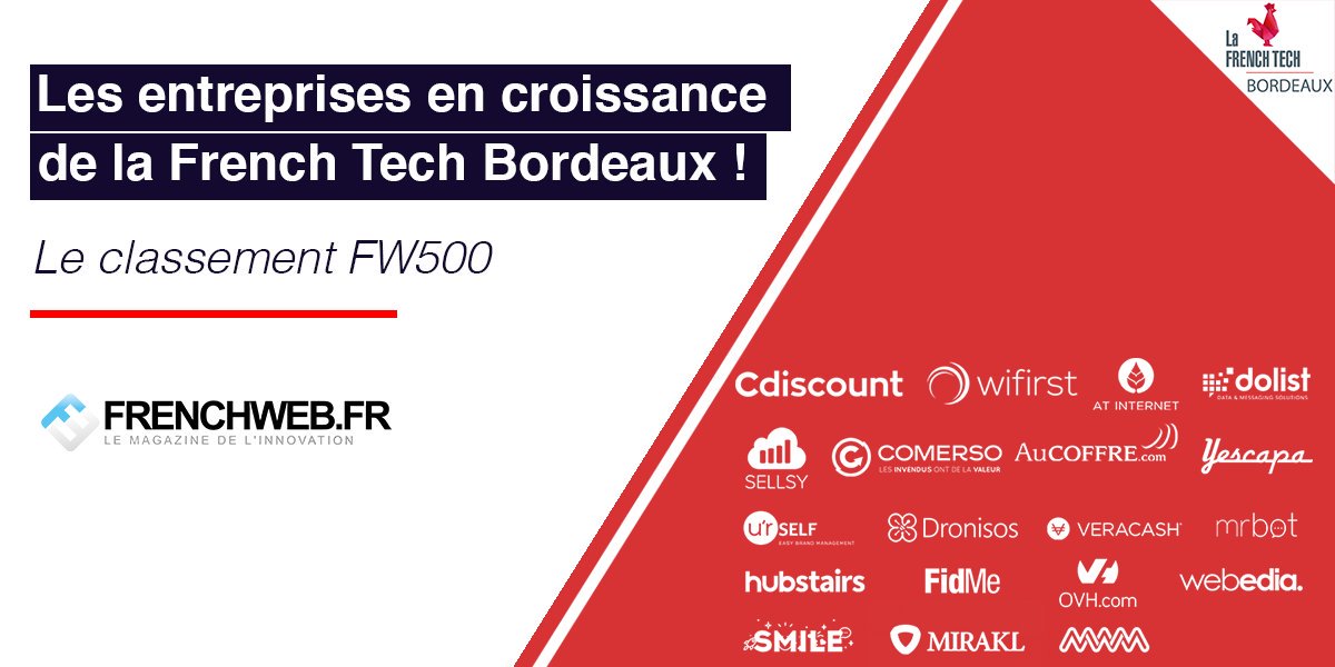 FrenchTechBdx's tweet image. 🏆 Les entreprises de #Bordeaux ou #NAqui du #FW500 de @frenchweb 🔥

Ayant leur siège social : 
@Cdiscount @wifirst @AT_Internet @Dolist_FR @sellsy_app @ComersoFr @AuCOFFREcom @Yescapa U'rself @dronisos @Veracash_FR @MrBotFr @HubstairsFrance @fidme 👏

👉bit.ly/FTBdx-FW500