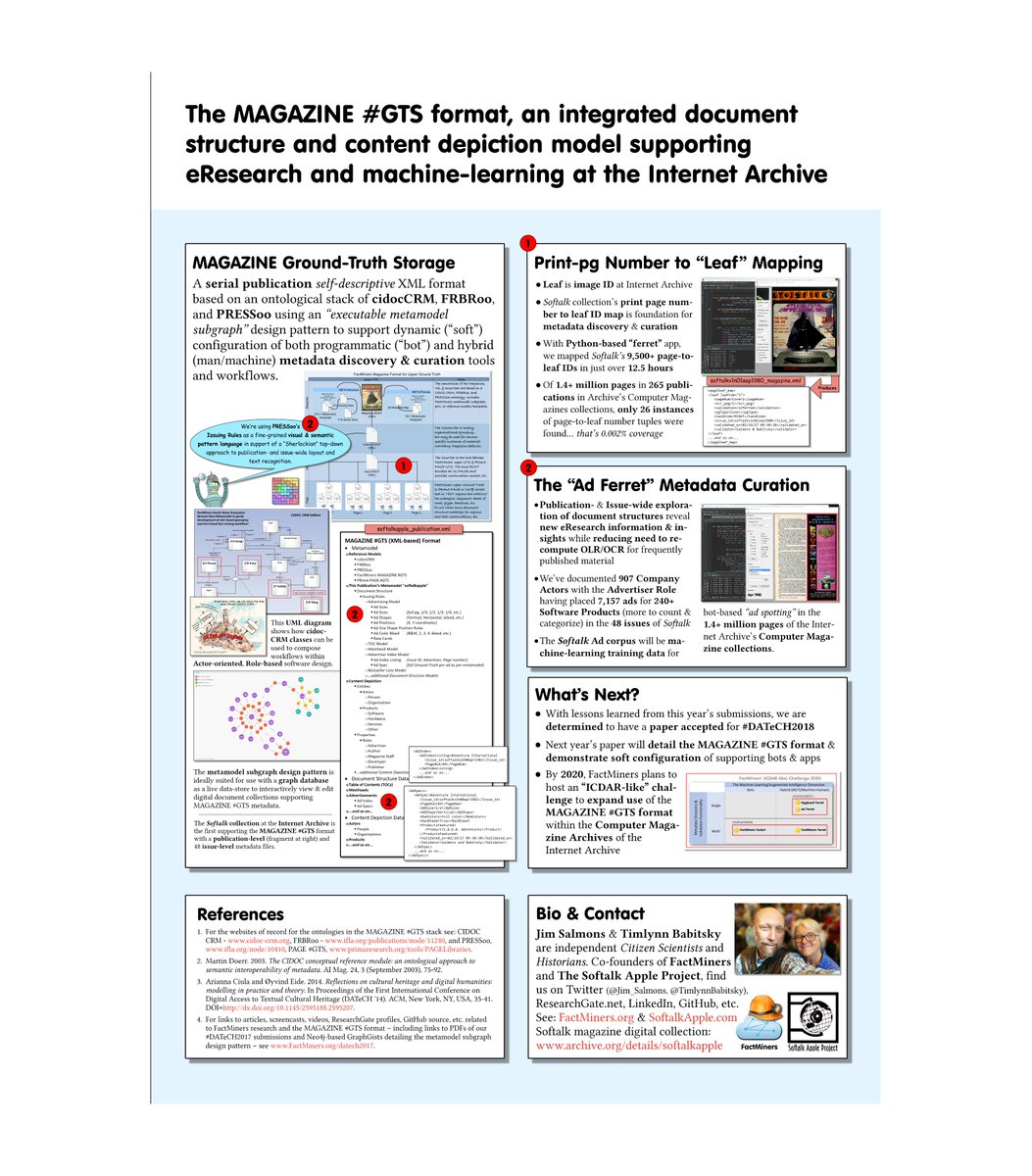 Jim_Salmons's tweet photo. @thomassmits @melvinwevers @DSHjournal As @codexeditor said, this interests me greatly! :D My #MAGAZINEgts ground-truth format (#cidocCRM/FRBRoo/PRESSoo) is integrated document structure &amp; content depiction model per our #DATeCH2017 &amp; #DATeCH2019 posters. #CNN model training dataset progress: https://t.co/83wluaj1jq https://t.co/ls3lmR0hPU