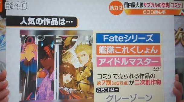 二次創作禁止ってどういう事だろう？著作権の観点から見るとコミケなどはグレーゾーンになるなんて…