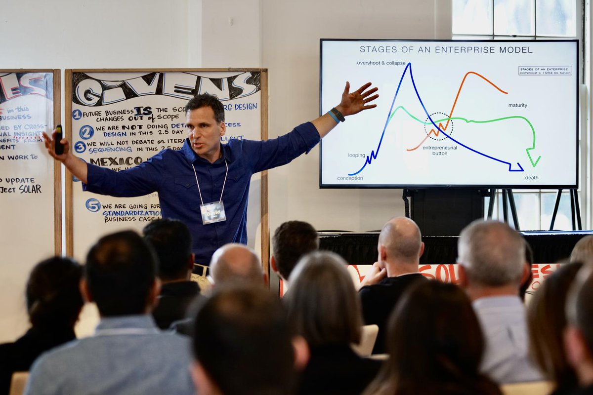 theDiff_erence's tweet image. Our @theDiff_David engaging with @LeviStraussCo. on bringing together their senior leaders from all regions to align on major business transformation. A room full of denim and great energy! @LEVIS #WorkShouldWork #Facilitation