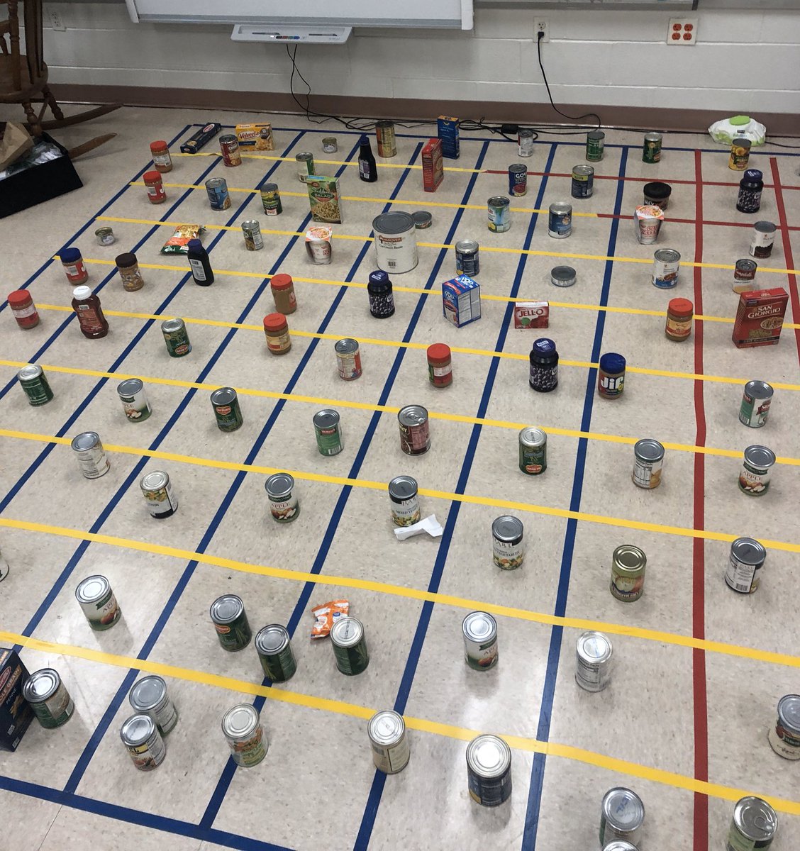 Kmtran322's tweet photo. Used our hundreds chart to sort cans and see how many we collected for harvest for the hungry! #aacpsawesome @RidgewayESAACPS https://t.co/Fx0QeOq8ao