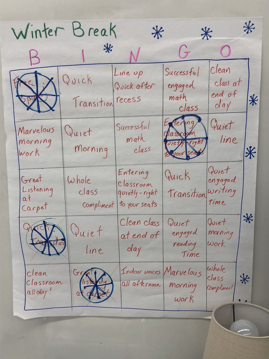 Winter break bingo is really helping our focus leading up to winter break! <a href="/BinghamEagles/">Bingham Farms Eagles</a> #thirdgrade #3rdgrade #winter