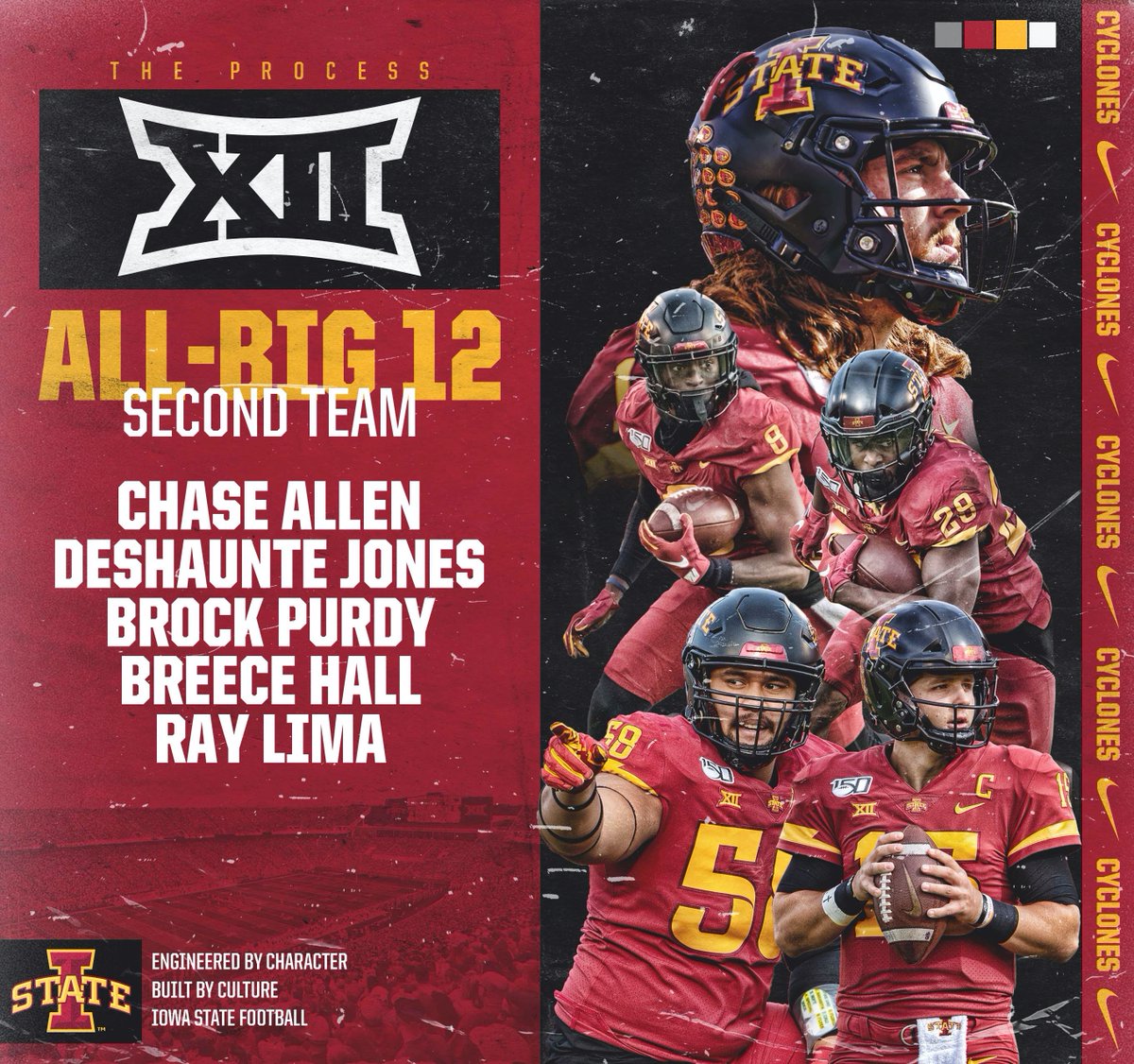 CycloneFB's tweet image. Congrats to our Second-Team All-Big 12 recipients

Brock Purdy
Breece Hall
Deshaunte Jones
Chase Allen
Ray Lima

#ProveIt 

🌪️🚨🌪️