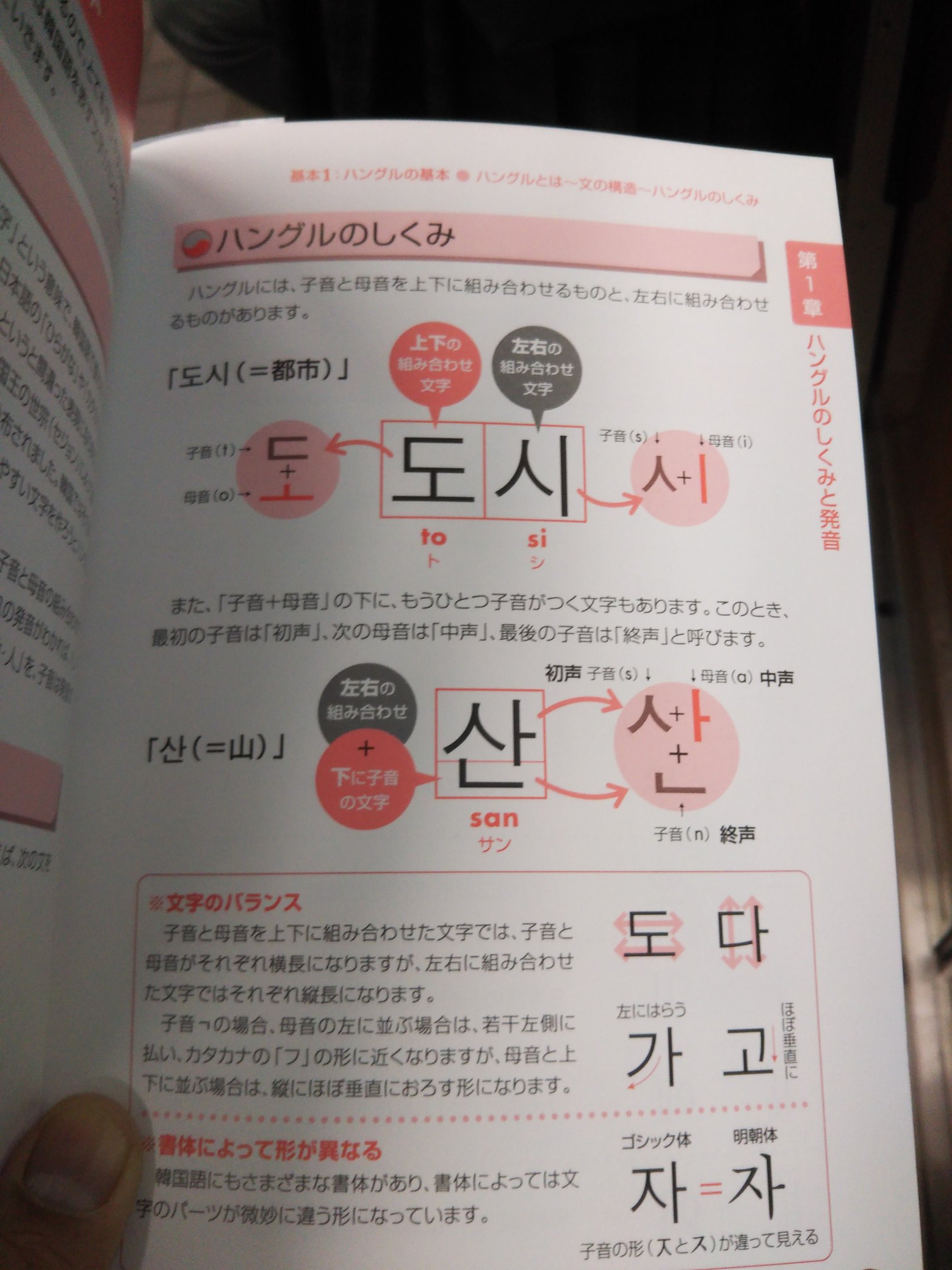 韓国語ハングル Twitter Search Twitter